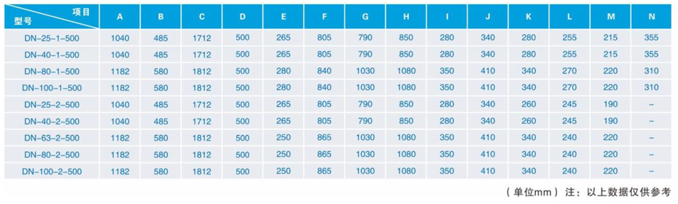 1583904732308322.jpg 氣動(dòng)交流點(diǎn)焊機(jī)-2_07 - 副本.jpg